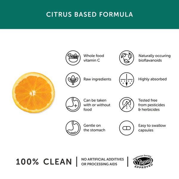 Together Health Vitamin C Vegan & Organic Supplement x30 – Compostable Packet