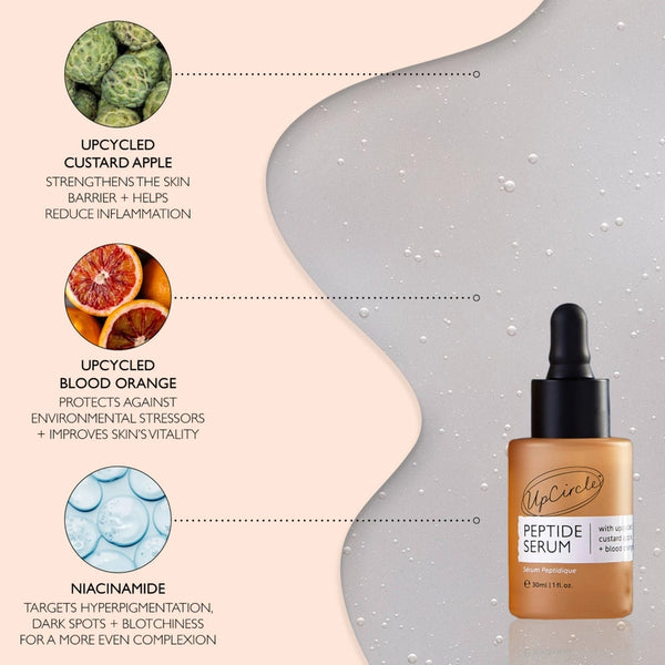 UpCircle Discovery Gift Set