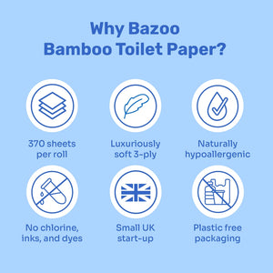 Bazoo Bamboo Toilet Roll