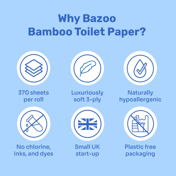 Bazoo Bamboo Toilet Roll