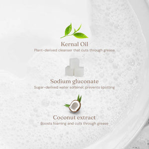 Miniml Floor Cleaner Nutty Almond - Home Refill