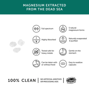 Together Health Magnesium Vegan & Organic Supplement x30 – Compostable Packet