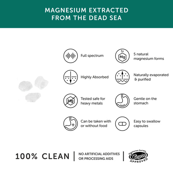 Together Health Magnesium Vegan & Organic Supplement x30 – Compostable Packet