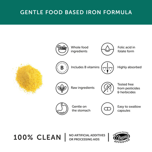 Together Health Gentle Iron Vegan & Organic Supplement x30 – Compostable Packet