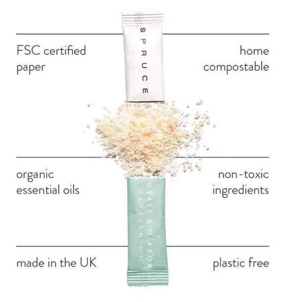 Spruce Refillable Glass & Mirror Cleaner - Organic Peppermint Essential Oil
