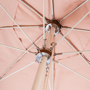 Business & Pleasure Patio Umbrella
