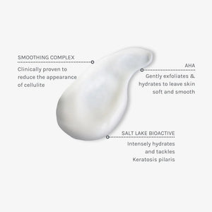 Evolve Beauty Body Sculpting Cellulite Cream