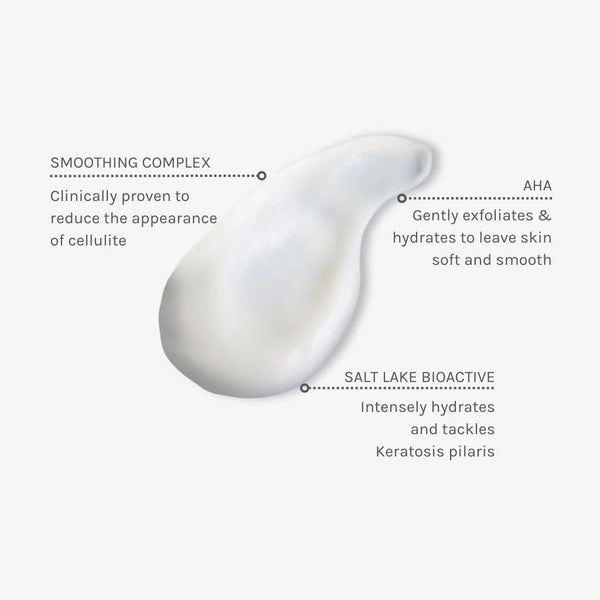 Evolve Beauty Body Sculpting Cellulite Cream