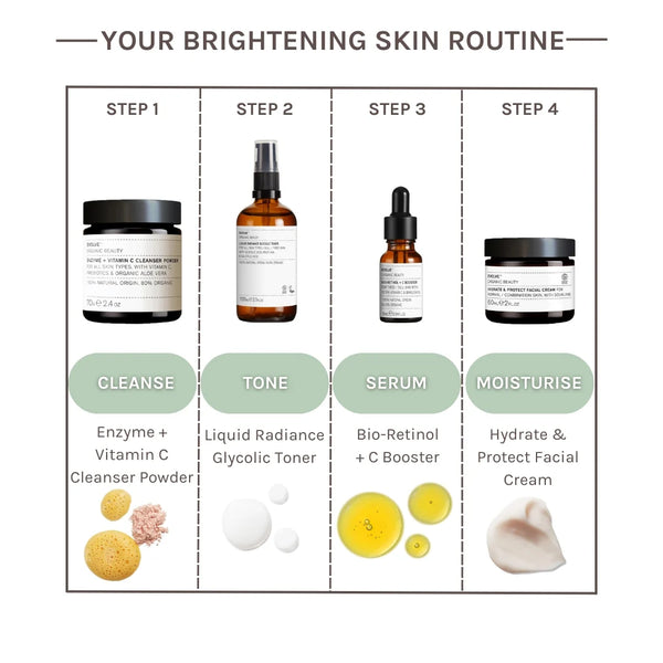 Evolve Beauty Hydrate and Protect Facial Cream