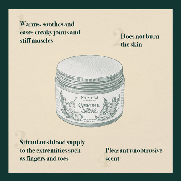 Napiers Capsicum & Ginger Warming Cream - 100ml