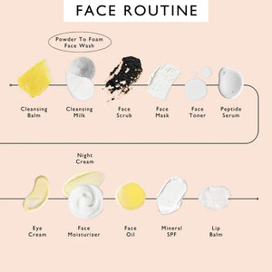 UpCircle Powder to Foam Face Wash - for Dull, Combination + Oily Skin