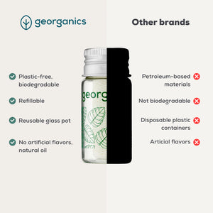 Georganics Plastic Free Silk Dental Floss