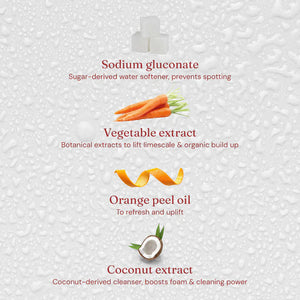 Miniml Multi-Surface Cleaner - Blood Orange
