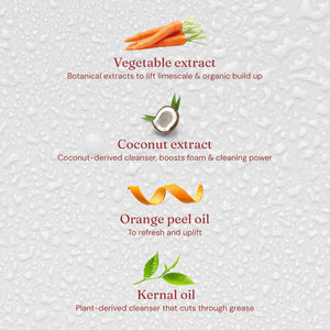 Miniml Oven & Hob Cleaner Clementine - Home Refill