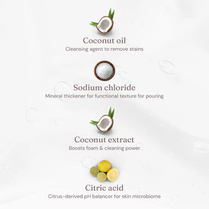 Miniml Non-Bio Laundry Liquid Wild Jasmine & Vanilla - Home Refill
