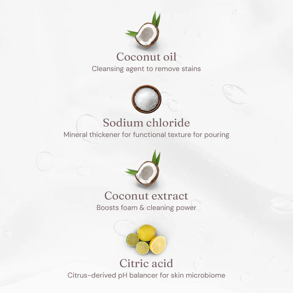 Miniml Non-Bio Laundry Liquid Wild Jasmine & Vanilla - Home Refill