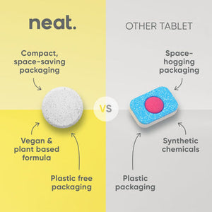 Neat All In One Dishwasher Tablets Zingy Lemon - x30 Tablets