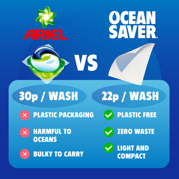 OceanSaver Non-Bio Laundry Sheets