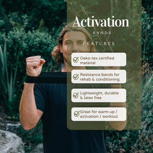 Movewell Activation Band - Resistance Medium
