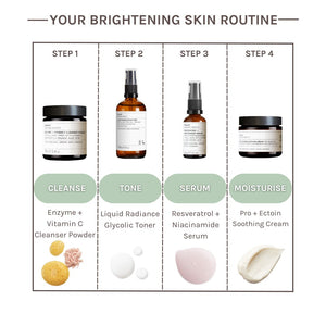 Evolve Beauty Resveratrol + Niacinamide Face Serum for Hyperpigmentation