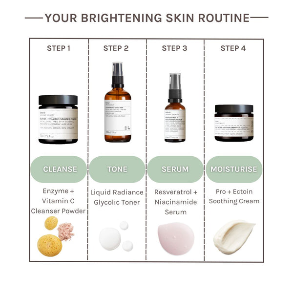 Evolve Beauty Resveratrol + Niacinamide Face Serum for Hyperpigmentation
