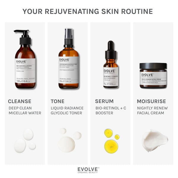 Evolve Beauty Deep Clean Micellar Water