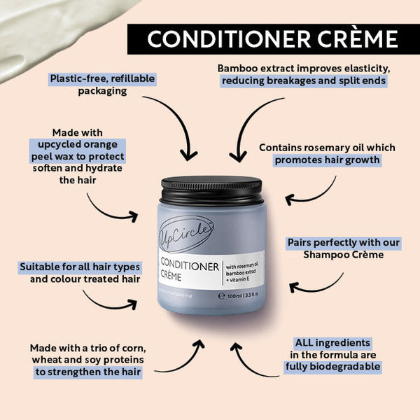 UpCircle Conditioner Creme with Rosemary Oil + Bamboo Extract