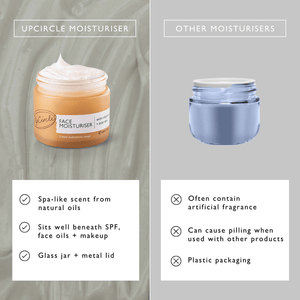 UpCircle Face Moisturiser with Vitamin E
