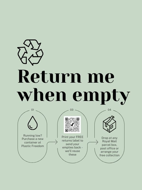 FILL Glass Clean Geranium - Refill at Home Starter Pack