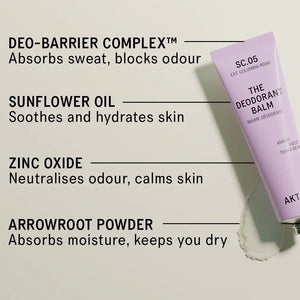 AKT London Deodorant Balm Columbia Road