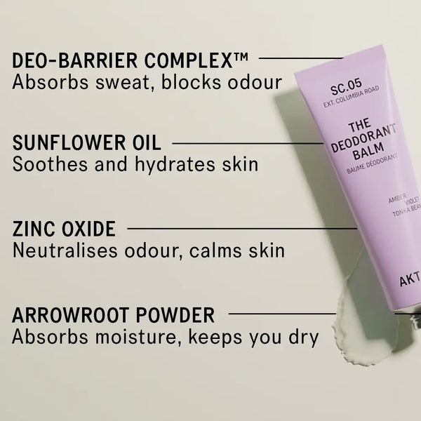 AKT London Deodorant Balm Columbia Road