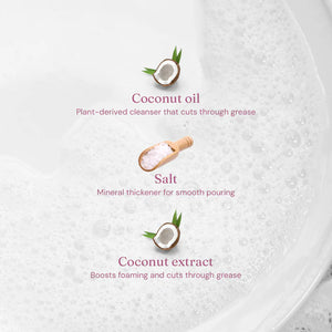 Miniml Rhubarb + Lemon Washing Up Liquid - Home Refill
