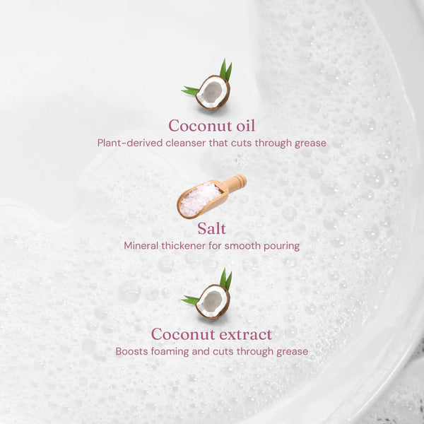 Miniml Rhubarb + Lemon Washing Up Liquid - Home Refill