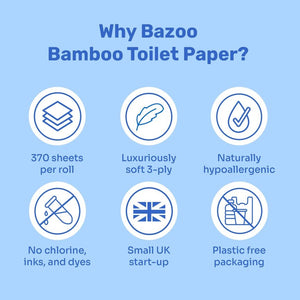 Bazoo Bamboo Toilet Roll - Plastic Freedom