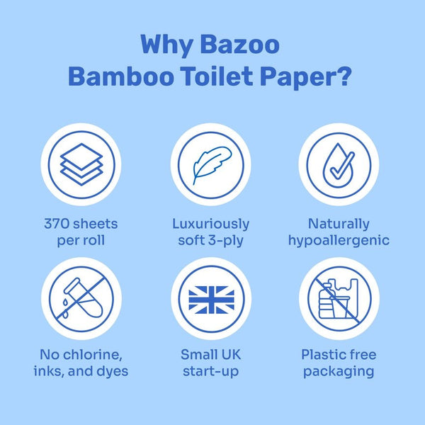 Bazoo Bamboo Toilet Roll - Plastic Freedom