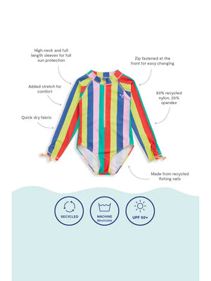 Muddy Puddles Recycled Kids UV Protective Swimsuit