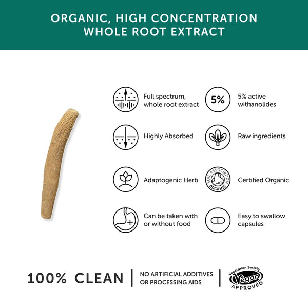 Together Health Ashwagandha Vegan & Organic Supplement x30 – Compostable Packet