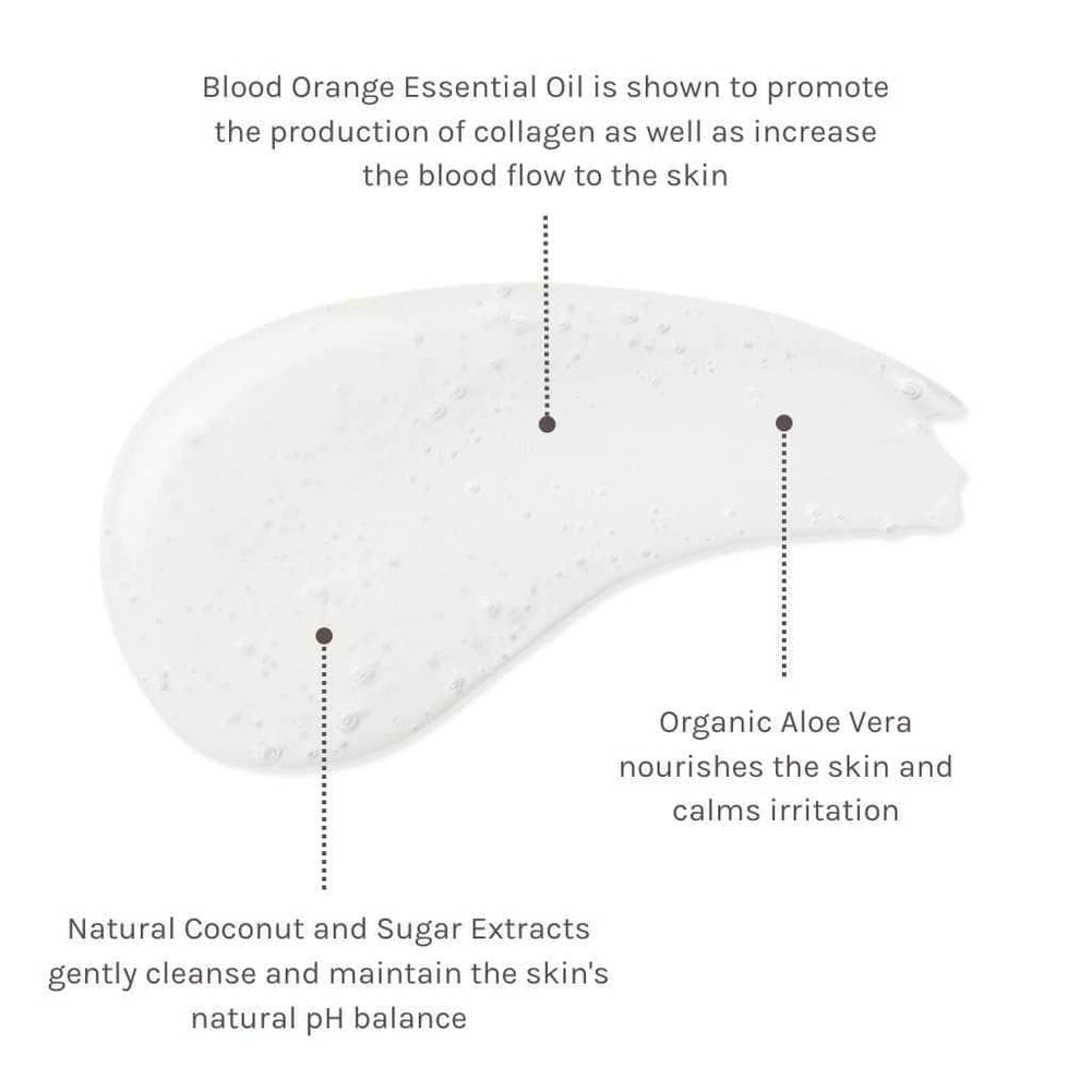 Evolve Beauty African Orange Aromatic Hand & Body Wash - Recycled Plastic Bottle - Plastic Freedom