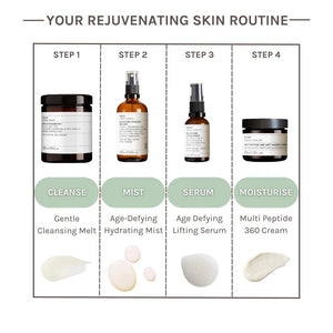 Evolve Beauty Age Defying Hydrating Face Mist to Hydrate and Refresh - Plastic Freedom