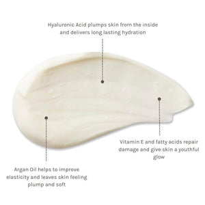 Evolve Beauty Daily Renew Facial Cream - Plastic Freedom