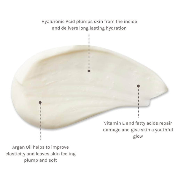 Evolve Beauty Daily Renew Facial Cream - Plastic Freedom