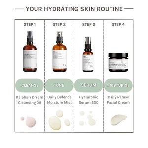 Evolve Beauty Daily Renew Facial Cream - Plastic Freedom