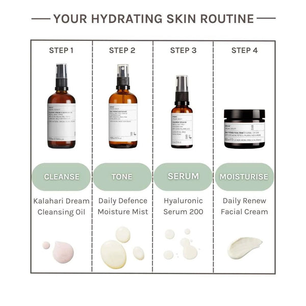 Evolve Beauty Daily Renew Facial Cream - Plastic Freedom