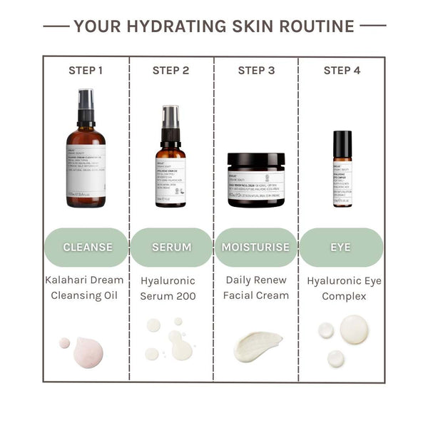 Evolve Beauty Hyaluronic Eye Complex Roller - 10ml - Plastic Freedom