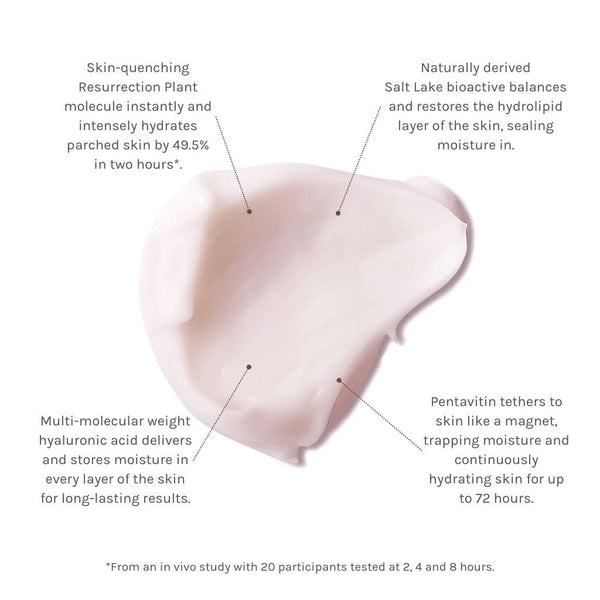 Evolve Beauty Intense Hydrating Face Mask for Ultimate Hydration - Plastic Freedom