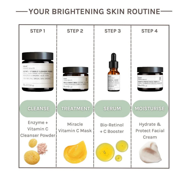 Evolve Beauty Miracle Vitamin C Face Mask for Tired/Dull Skin - Plastic Freedom