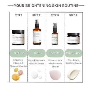Evolve Beauty Resveratrol + Niacinamide Face Serum for Hyperpigmentation - Plastic Freedom