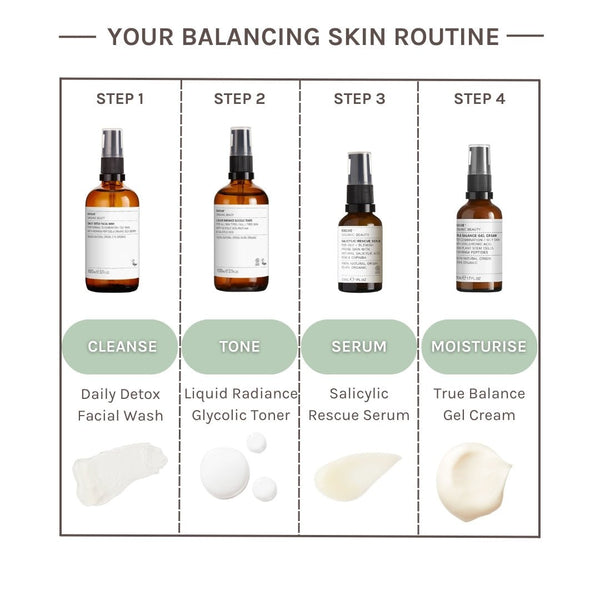 Evolve Beauty True Balance Gel Cream Moisturiser - Plastic Freedom