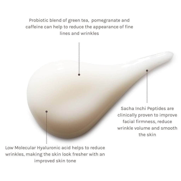 Evolve Beauty 360 Eye & Lip Contour Cream