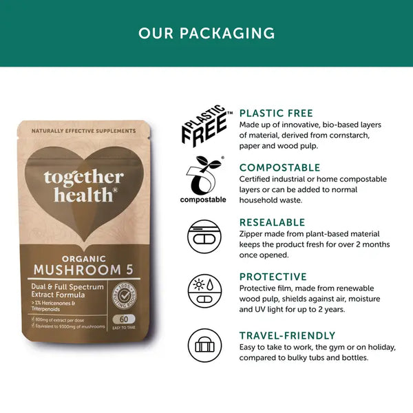 Together Health Mushroom 5 Blend 9300mg x30 – Compostable Packet